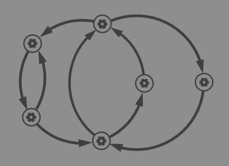 Loopy diagram